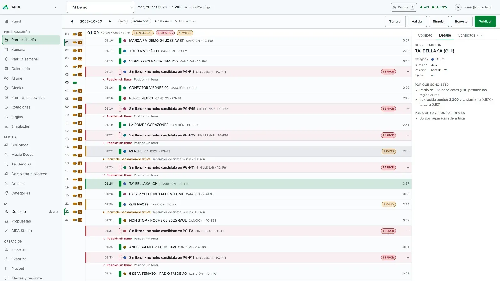 Parrilla del día en AIRA, emisora FM Demo: temas programados, alertas de posiciones sin llenar y de separación de artista, y el detalle de por qué sonó un tema.